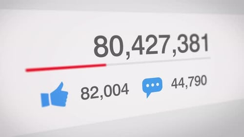 Social Media View Counter