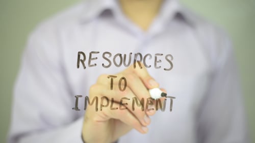 Zu implementierende Ressourcen