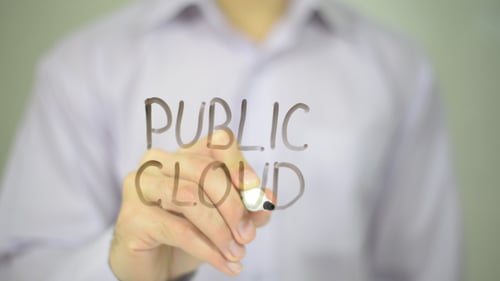 Nube pública