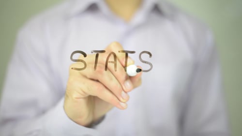 Writing "Stats" on Clear Surface with Marker