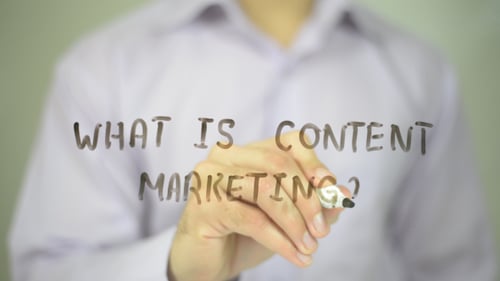 Writing What Is Content Marketing Question