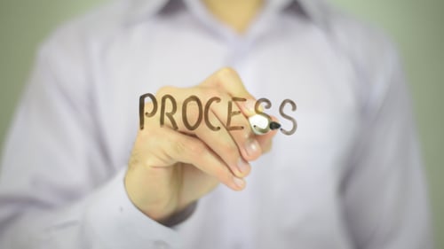 Hand Writing Process with Marker