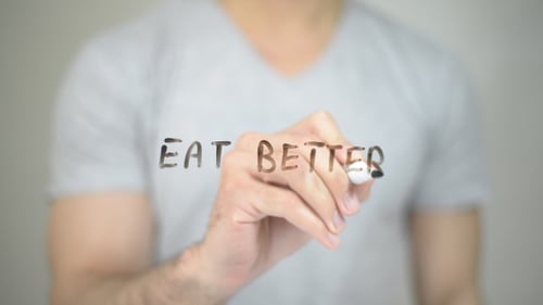 Eat Better