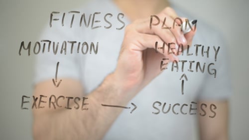 Hand Writing Fitness Words on Clear Surface