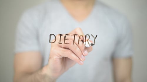Dietary