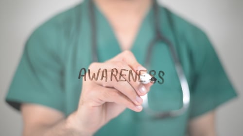 Awareness