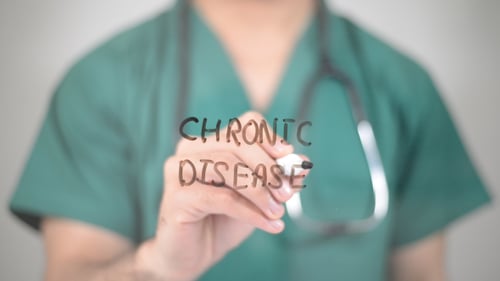 Chronic Disease