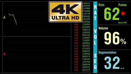 Big Data Digital Display Analysis Graph And Values