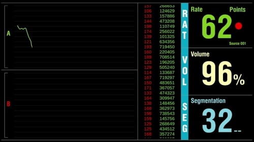 Big Data Digital Display Analysis Graph And Values