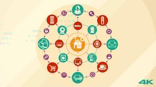 Flat Design Smart Home IoT Connectivity Infographic Animation