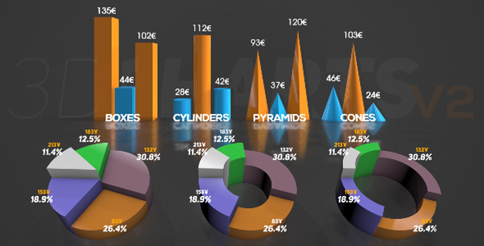 Dynamic 3D Bar and Pie Charts for Data Visualization, Infographics ft ...