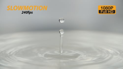 Water Droplets Creating Ripples in Clear Liquid