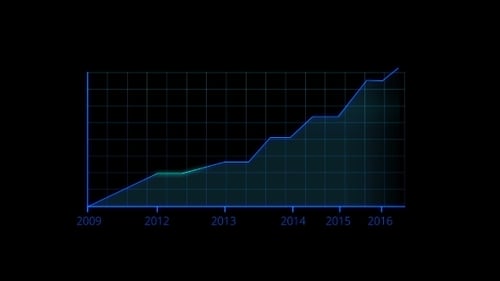 Grow Blue Bar Graph On Black Background