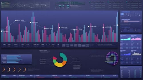 Futuristic Data Dashboard with Animated Business Charts and Graphs
