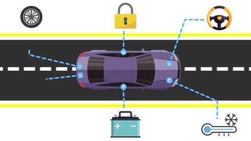 Flat Design Smart Car Features Infographic Animation