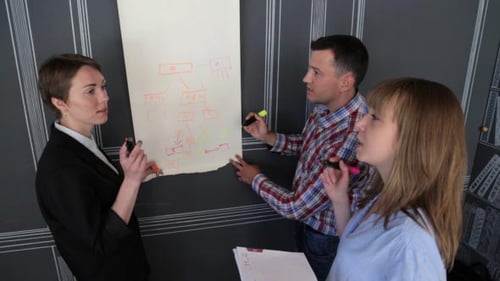 Team Collaborates on Strategy Using Whiteboard in Office