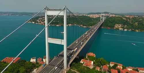 Türkei