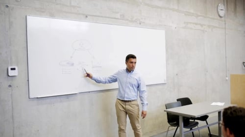 Corporate Training Presentation with Whiteboard in Classroom