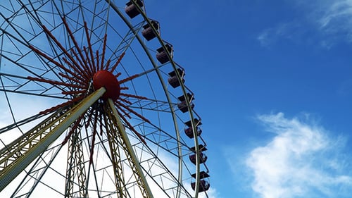Blick von unten auf das Riesenrad