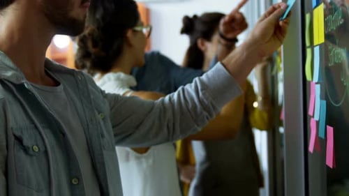 Team Brainstorms at Office Idea Board