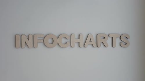 Infocharts Spelled Out in Block Letters