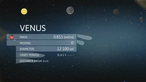 The planets of the solar system. Detailed information about the planet Venus.