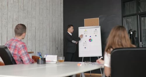 Businessman Giving a Presentation to Colleagues in the Office