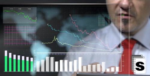 Financial Charts