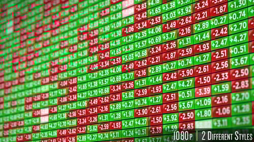 Stock Market Indicator Board - Mixed