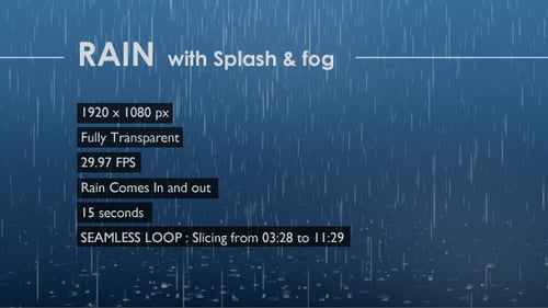 Rain with Splash and Fog