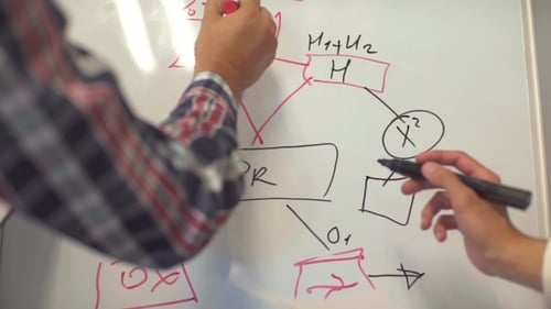 Seriöses Geschäftsteam mit Flipboard im Büro, das über etwas diskutiert