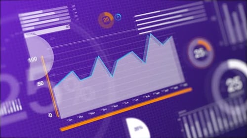 Animated Corporate Data Visualization Interface with Dynamic Graphs
