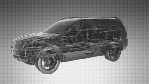 Loop Car Rotate