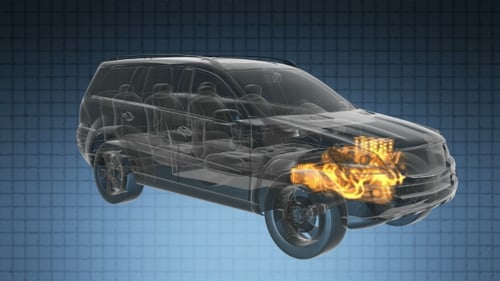 Loop-Auto rotieren