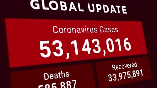 Coronavirus oder COVID19 neueste statistische Karte zur globalen Aktualisierung