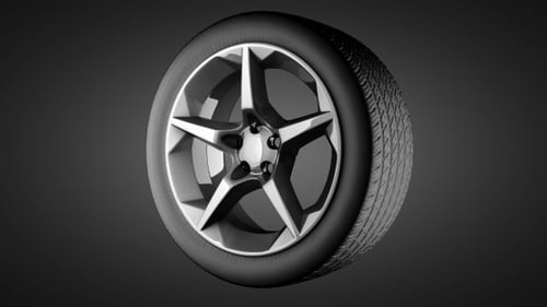 Loop Rotate Wheel