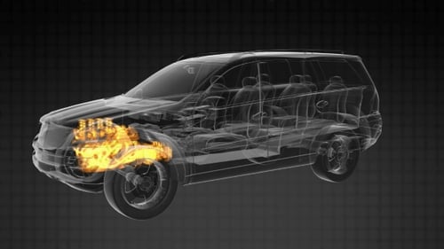 Loop Car Rotate