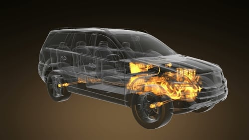 Loop Car Rotate