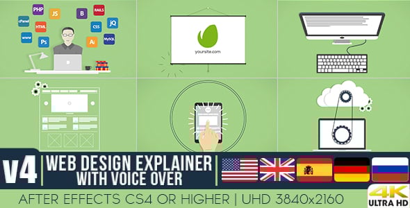 Web Design Explainer With Voice Over, Openers ft. explainer video ...