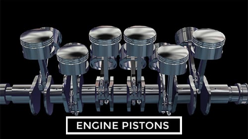 Animated Engine Pistons and Crankshaft Mechanism