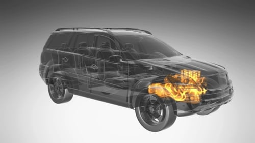 Loop Car Rotate