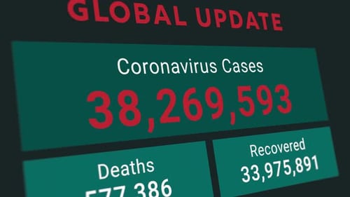 Statistisches Diagramm zur globalen Aktualisierung von Coronavirus oder COVID-19, das eine steigende Anzahl von Fällen insgesamt zeigt