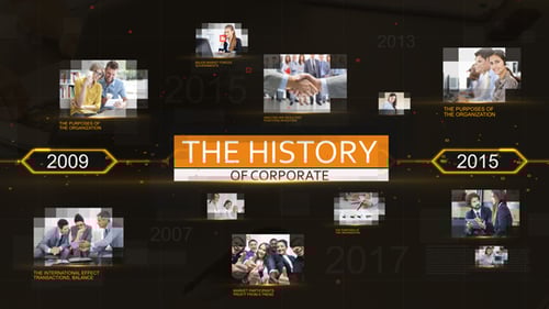 History Corporate