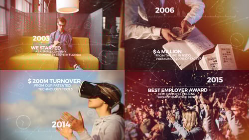 Dynamic Corporate History Cinematic Timeline Presentation