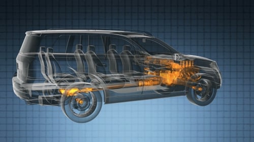 Loop Car Rotate