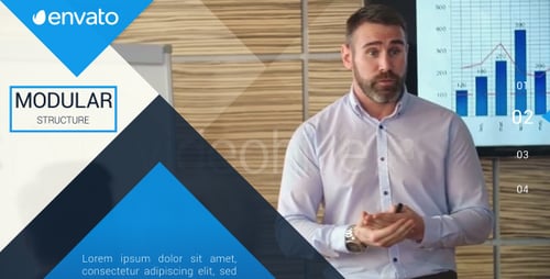 Cronología Corporativa