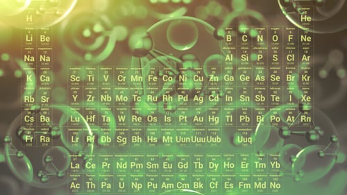 Animated Periodic Table Modern Chemistry Background