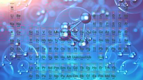 Futuristic Animated Periodic Table and Molecule Background