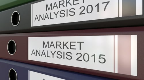 Office Binders with Market Analysis Tags Different Years