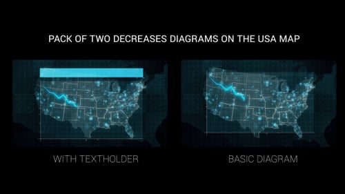 Animated USA Map with Decreasing Data Trend Line Graph